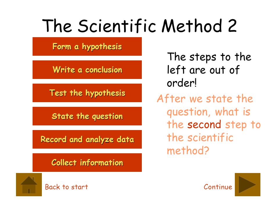 the second step of the scientific method is