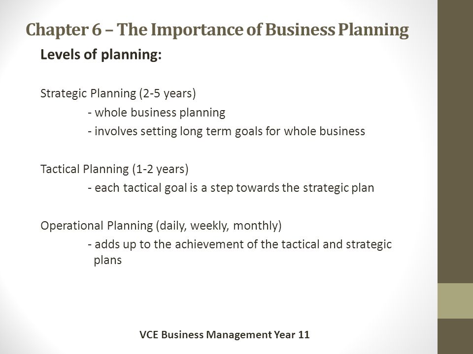 chapter 6 the importance of business planning what is planning