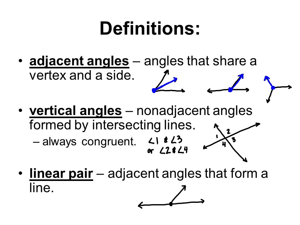 non adjacent angles