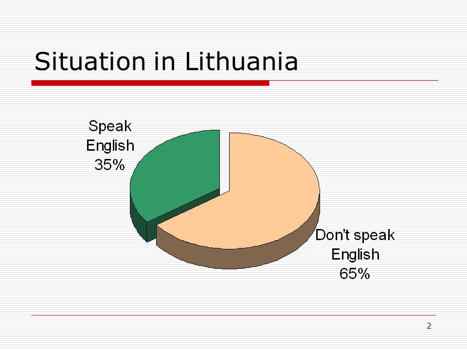 English-Lithuanian-English Lexicon Database Management System for MT  Gintaras Barisevicius and Elvinas Cernys Kaunas University of Technology,  Department. - ppt download