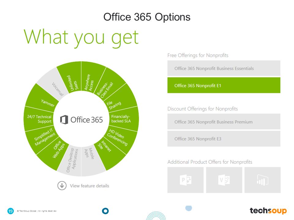 Microsoft Office 2016 For Mac With Dave Ludwig October 22 Techsoup Global All Rights Reserved Office 365 Options