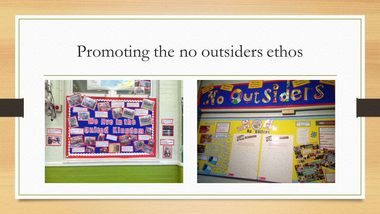 Promoting the no outsiders ethos