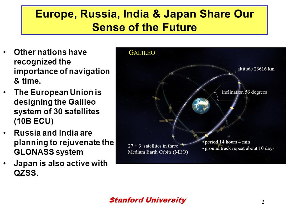 Stanford University 1 GPS Signals: Present and Future L1, L2, and L5—L5 in Block  2F satellites. - ppt download