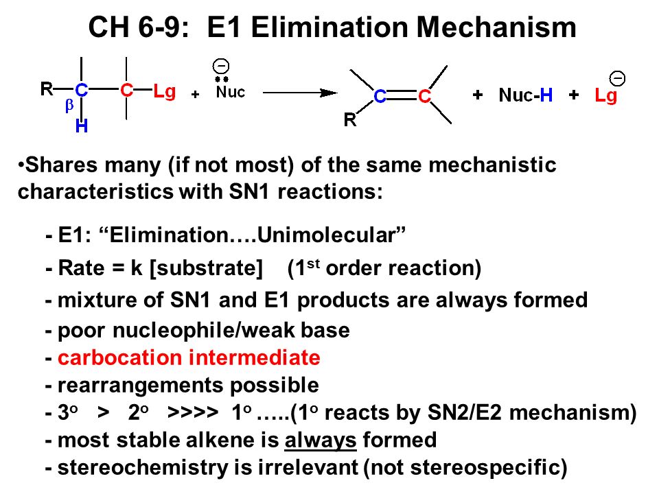 CH 6-9: E1 Elimination Mechanism - E1: "Elimination..Unimole