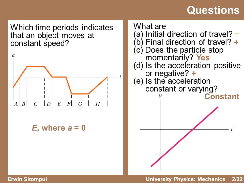 2/22 Erwin SitompulUniversity Physics: Mechanics Which time periods indicates that an object moves at constant speed.