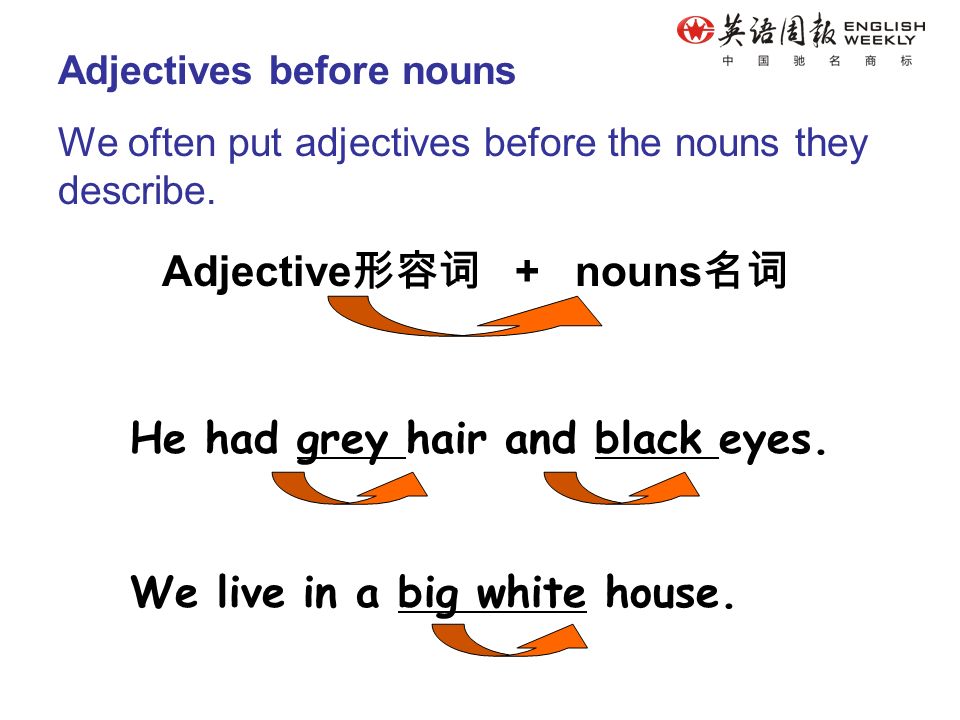 Adjectives Before Nouns We Often Put Adjectives Before The Nouns They Describe Adjective 形容词 Nouns 名词he Had Grey Hair And Black Eyes We Live In A Ppt Download Adjectives Before Nouns We Often Put Adjectives Before The Nouns They Describe Adjective 形容词 Nouns 名词he Had Grey Hair And Black Eyes We Live In A Ppt Download