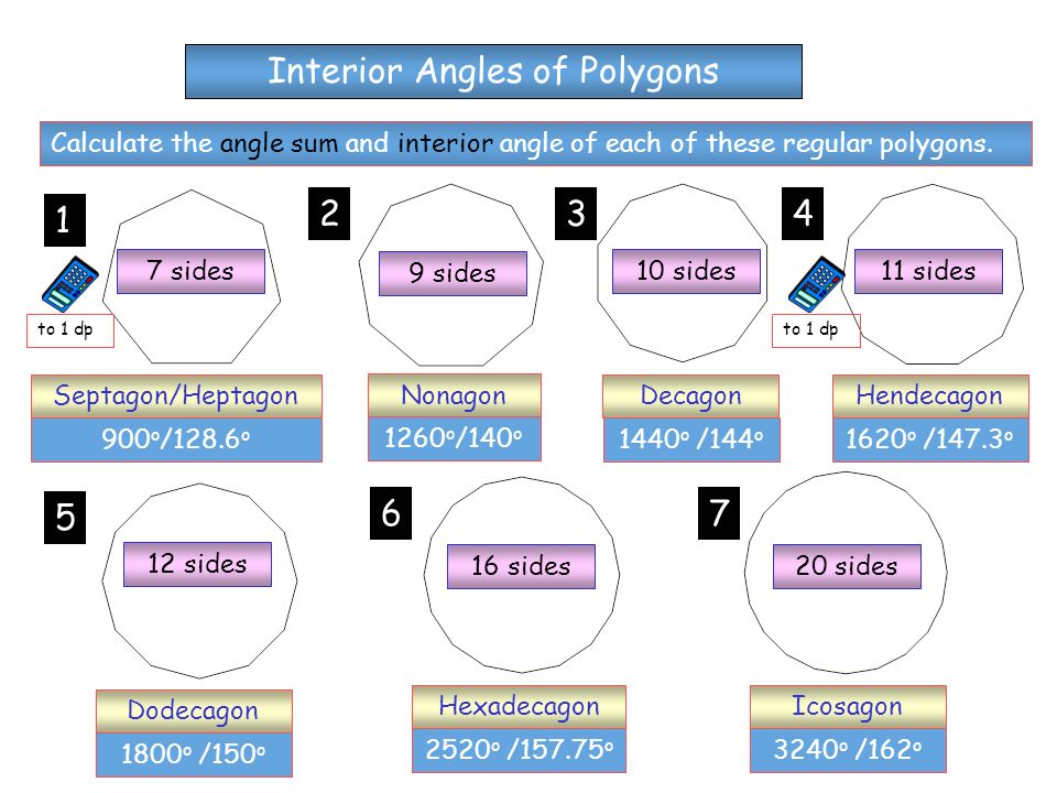 Interior Angles Of Polygons Quadrilateral Pentagon Hexagon