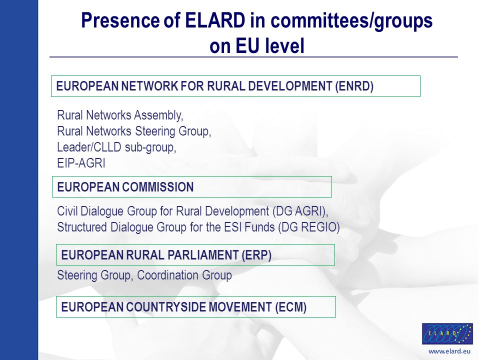 Presence of ELARD in committees/groups on EU level Rural Networks Assembly, Rural Networks Steering Group, Leader/CLLD sub-group, EIP-AGRI Civil Dialogue Group for Rural Development (DG AGRI), Structured Dialogue Group for the ESI Funds (DG REGIO) Steering Group, Coordination Group EUROPEAN NETWORK FOR RURAL DEVELOPMENT (ENRD) EUROPEAN COMMISSION EUROPEAN RURAL PARLIAMENT (ERP) EUROPEAN COUNTRYSIDE MOVEMENT (ECM)