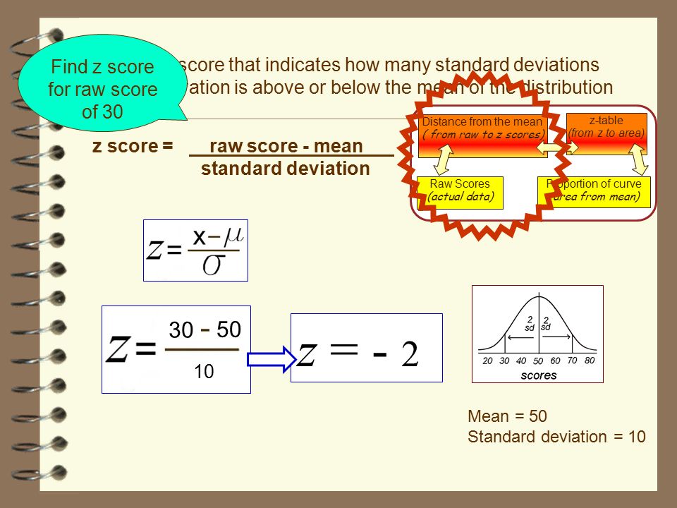 z score: A score that indicates how many standard deviations an observation is above or below the mean of the distribution z score = raw score - mean standard deviation Mean = 50 Standard deviation = z = 1 Raw Scores (actual data) Distance from the mean ( from raw to z scores) Proportion of curve (area from mean) z-table (from z to area) Find z score for raw score of 60