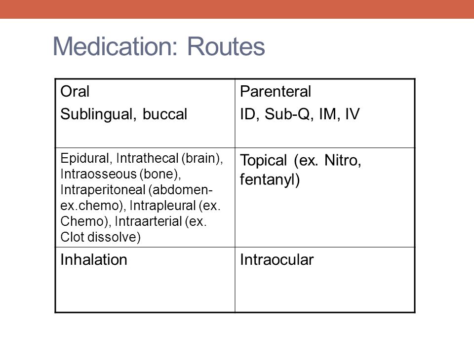 Intramuscular Medication Compatibility Chart