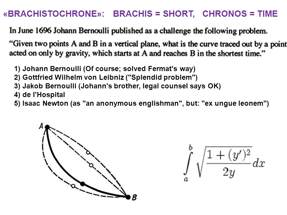 Доклад по теме Jacob (Jacques) Bernoulli