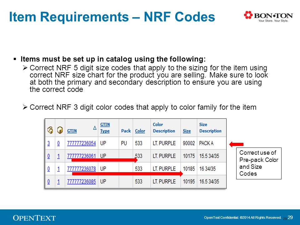 Nrf Size Code Chart