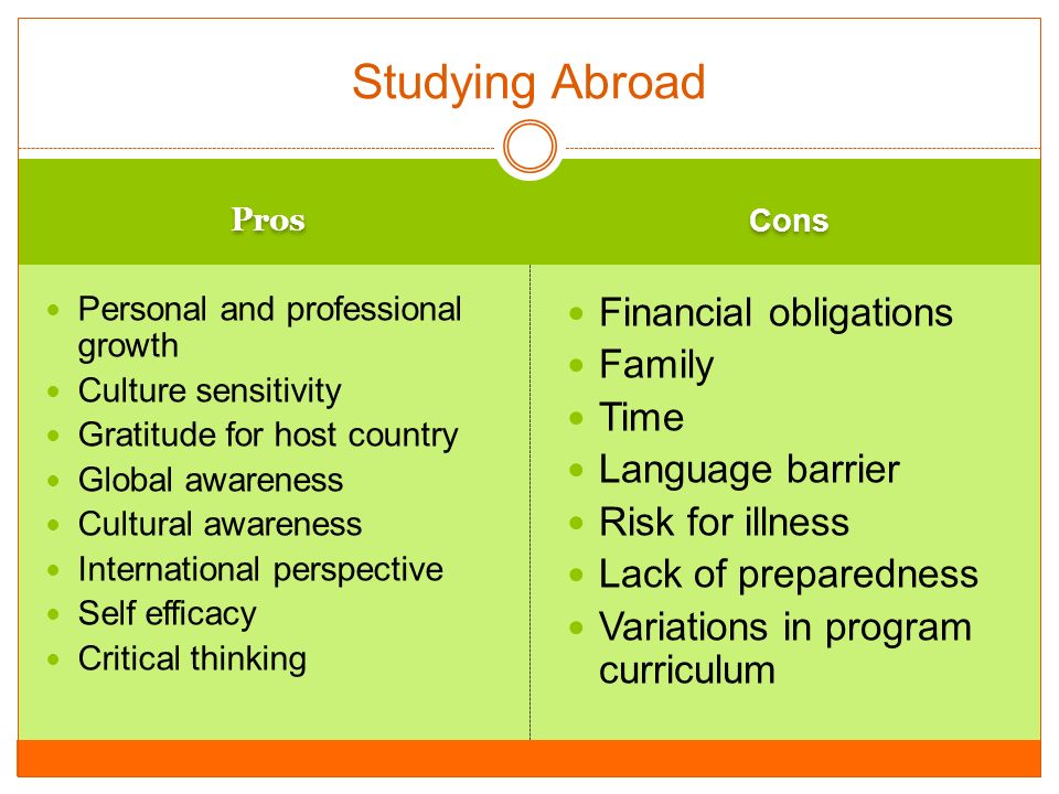 Studies topic. Pros and cons примеры. Studying abroad Pros and cons. Презентация Homeschooling Pros and cons. Pros and cons полная форма.