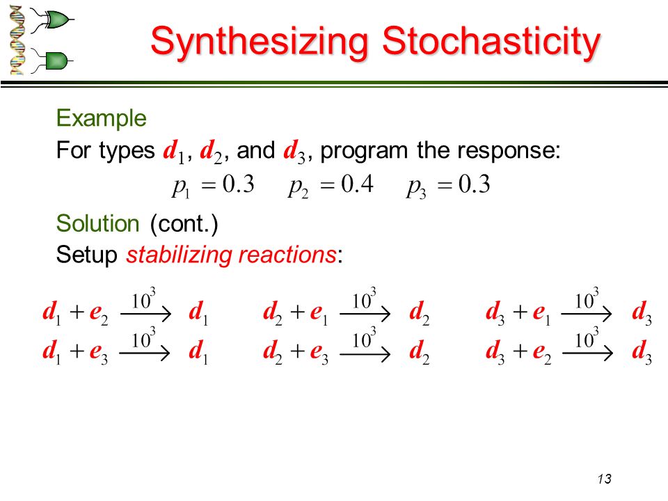 13 Setup stabilizing reactions: For types d 1, d 2, and d 3, program the response: Example Solution (cont.) Synthesizing Stochasticity