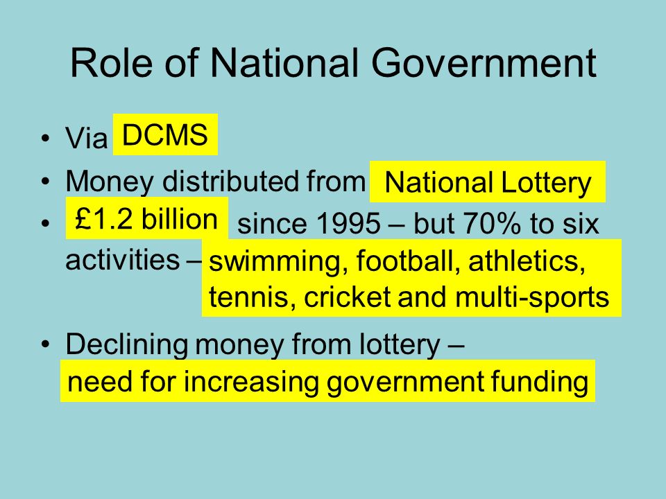 Role of National Government Via Money distributed from since 1995 – but 70% to six activities – Declining money from lottery – DCMS National Lottery £1.2 billion swimming, football, athletics, tennis, cricket and multi-sports need for increasing government funding