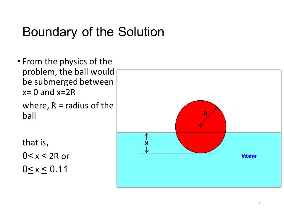 Boundary of the Solution From the physics of the problem, the ball would be submerged between x= 0 and x=2R where, R = radius of the ball that is, 0< x < 2R or 0< x <