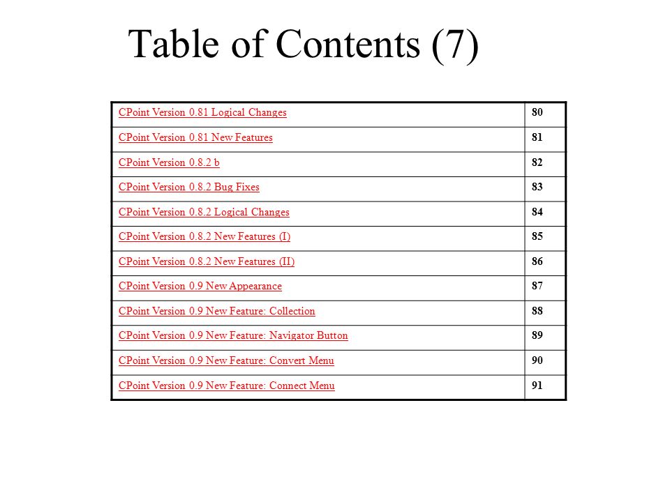 Table of Contents (7) CPoint Version 0.81 Logical Changes80 CPoint Version 0.81 New Features81 CPoint Version b82 CPoint Version Bug Fixes83 CPoint Version Logical Changes84 CPoint Version New Features (I)85 CPoint Version New Features (II)86 CPoint Version 0.9 New Appearance87 CPoint Version 0.9 New Feature: Collection88 CPoint Version 0.9 New Feature: Navigator Button89 CPoint Version 0.9 New Feature: Convert Menu90 CPoint Version 0.9 New Feature: Connect Menu91