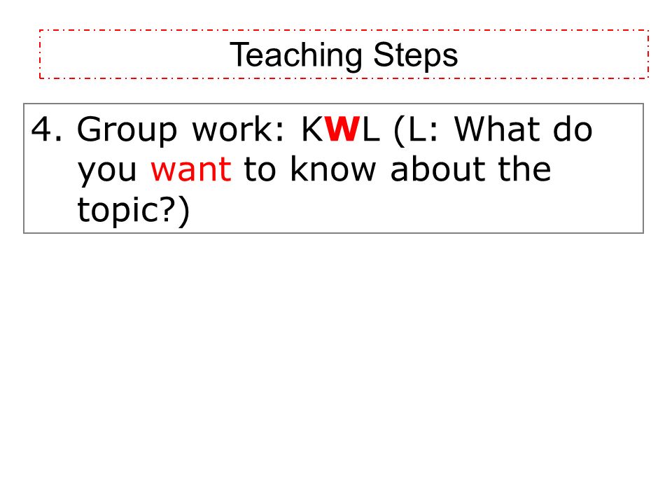 4. Group work: KWL (L: What do you want to know about the topic ) Teaching Steps
