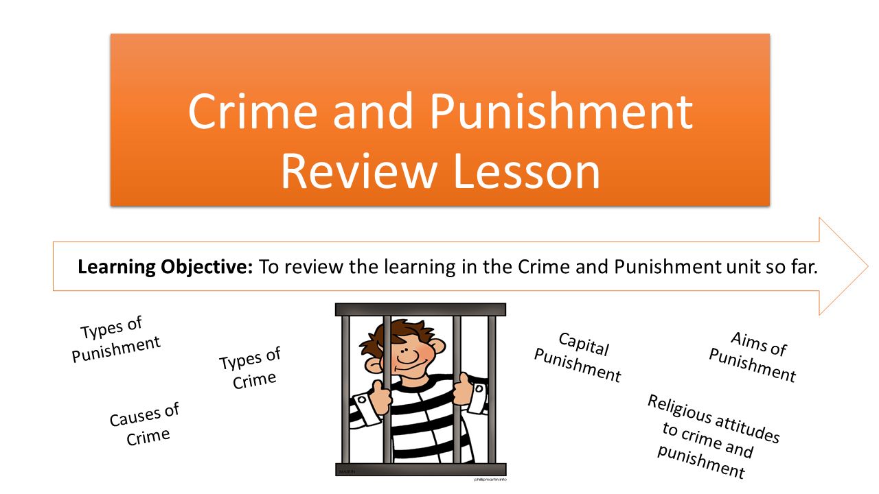 Crime and punishment text. Crime and punishment презентация. Types of Criminals. Тема Crime and punishment. Kinds of Crimes.