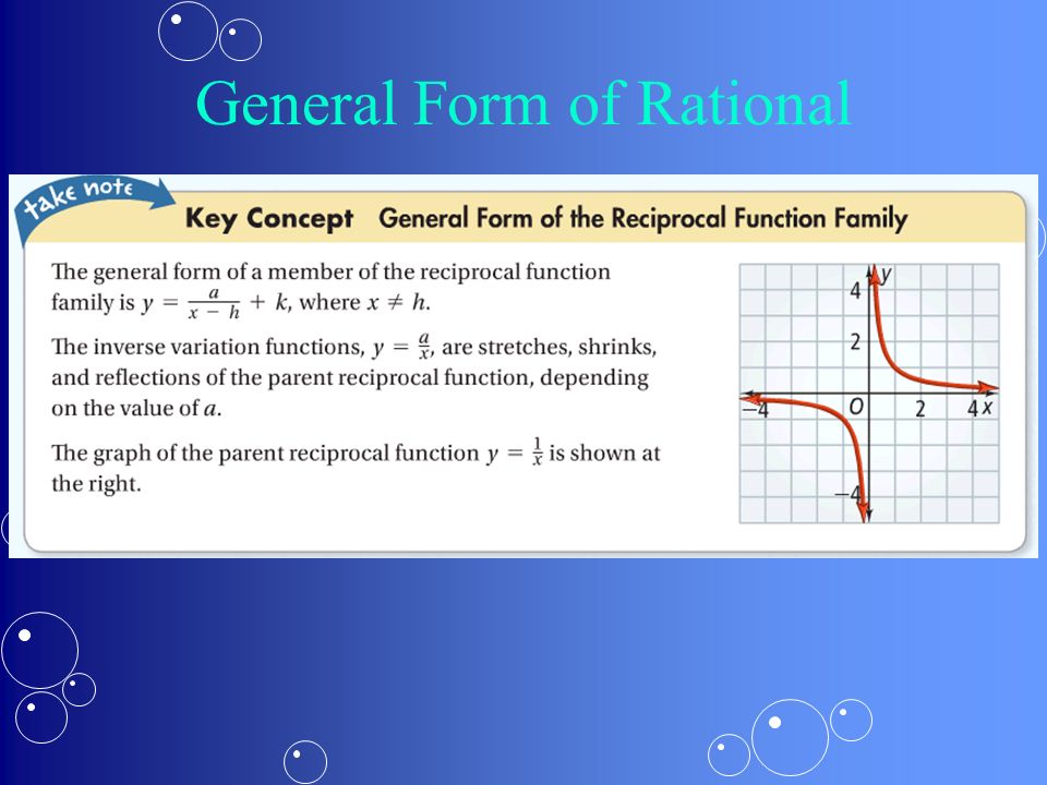 General Form of Rational