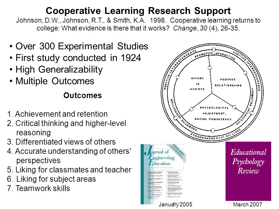 Cooperative Learning Research Support Johnson, D.W., Johnson, R.T., & Smith, K.A.