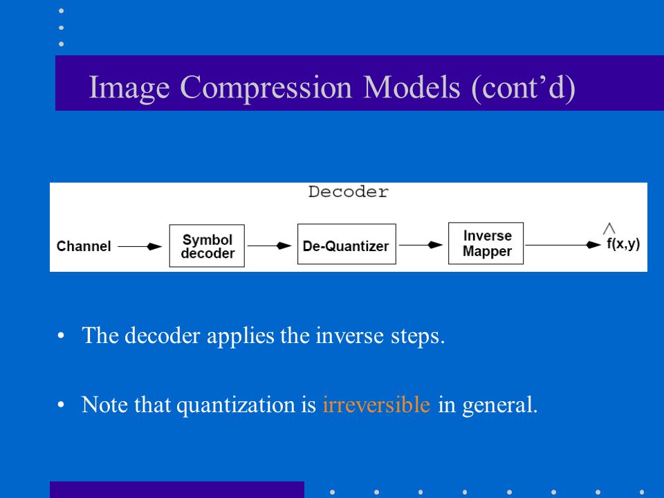 Image Compression Models (cont’d) The decoder applies the inverse steps.