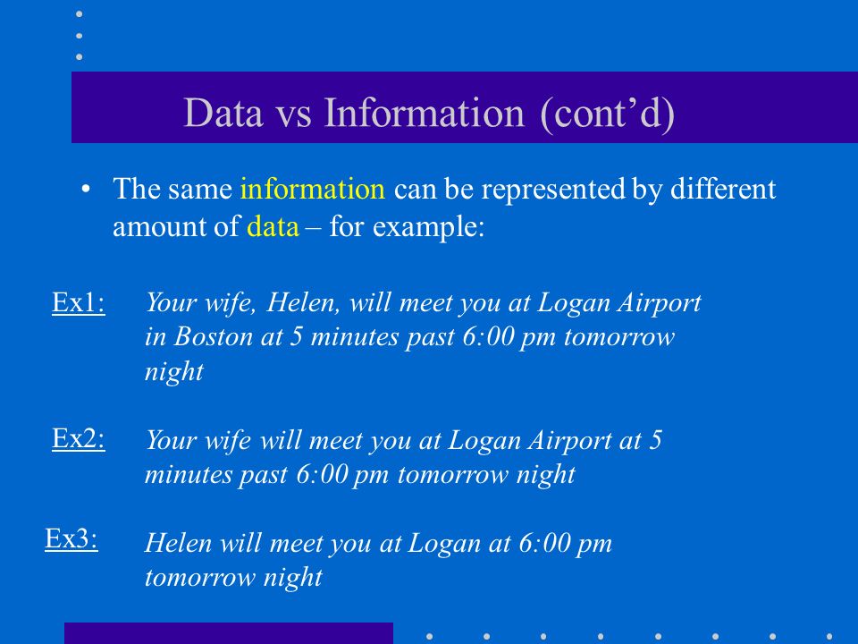 Data vs Information (cont’d) The same information can be represented by different amount of data – for example: Your wife, Helen, will meet you at Logan Airport in Boston at 5 minutes past 6:00 pm tomorrow night Your wife will meet you at Logan Airport at 5 minutes past 6:00 pm tomorrow night Helen will meet you at Logan at 6:00 pm tomorrow night Ex1: Ex2: Ex3: