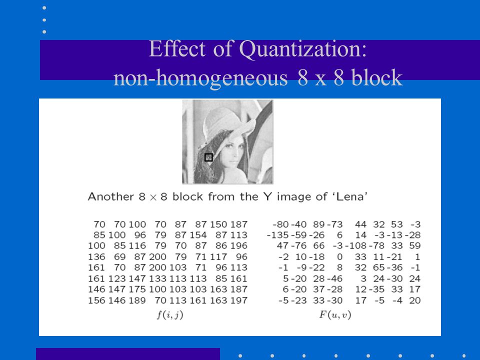 Effect of Quantization: non-homogeneous 8 x 8 block