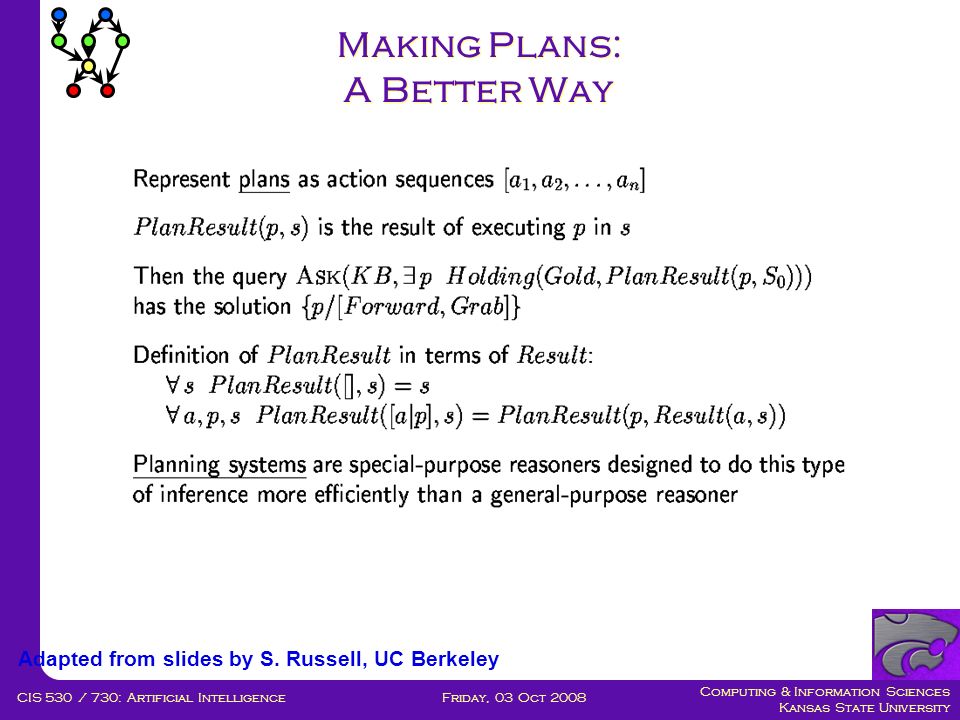 Computing & Information Sciences Kansas State University Friday, 03 Oct 2008CIS 530 / 730: Artificial Intelligence Making Plans: A Better Way Adapted from slides by S.