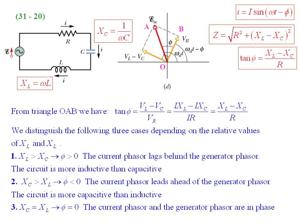 Circuit element Average Power ReactancePhase of currentVoltage ...