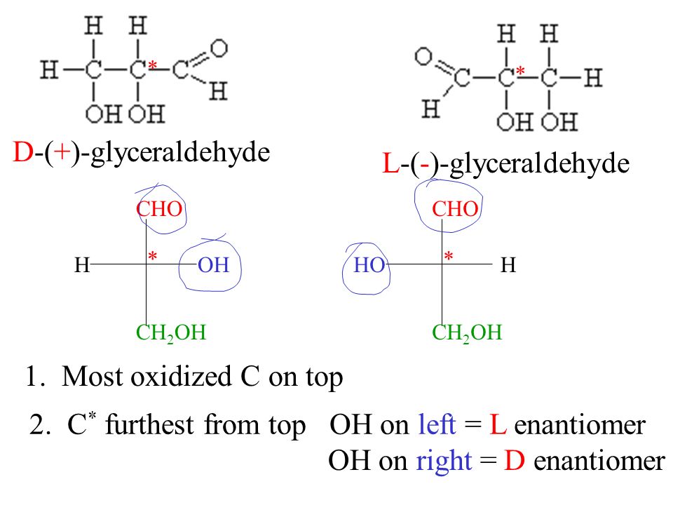 Glyceraldehyde. Проекционные формулы стереоизомеров ch2oh-(Choh)3-ch2oh. D-Glyceraldehyde. Oxidation of c6h4(Cooh)2.