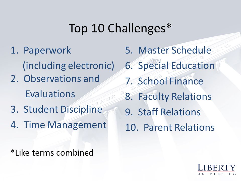 The Top 10 Challenges Of Special >> Challenges For Novice Principals Facing 21 St Century Issues In The Top 10 Challenges Of Special >> Challenges For Novice Principals Facing 21 St Century Issues In