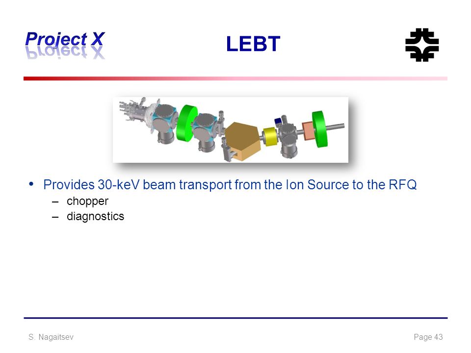 LEBT Provides 30-keV beam transport from the Ion Source to the RFQ –chopper –diagnostics S.