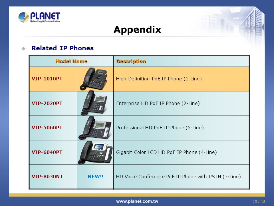 vip 1010pt high definition poe ip phone copyright planet