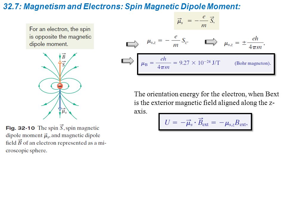 Chapter 32 Maxwell's Equations, Magnetism of Matter. - ppt download