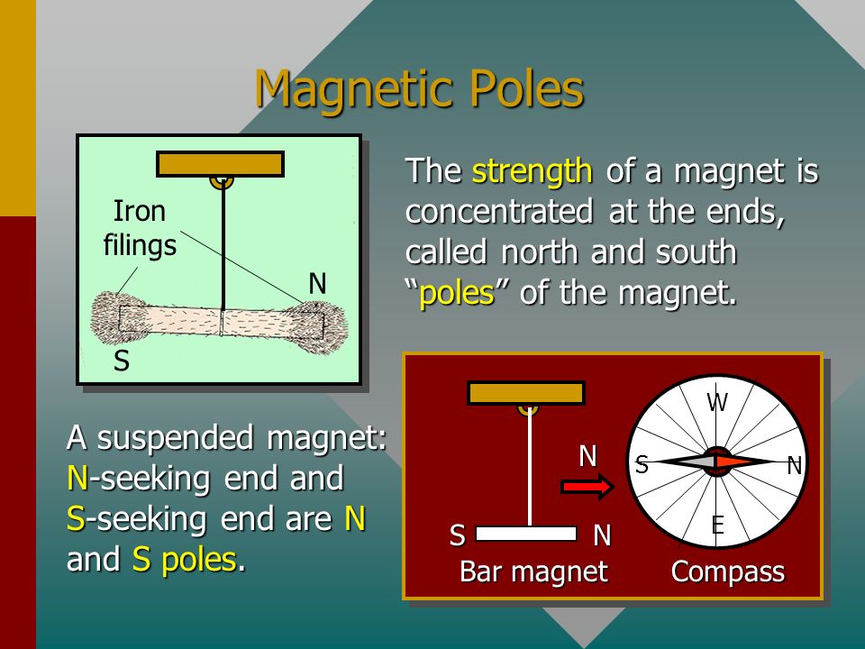 PPT - Cap 2. Campo Magnético Crustal PowerPoint Presentation, free download  - ID:5352752