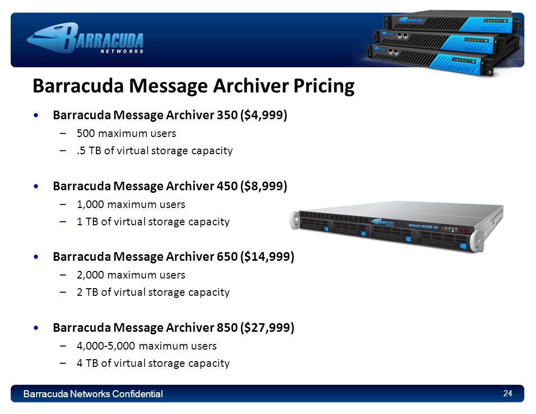 Barracuda Networks Confidential1 Archiving with the Barracuda Message  Archiver Preserve and Index All Communications. - ppt download