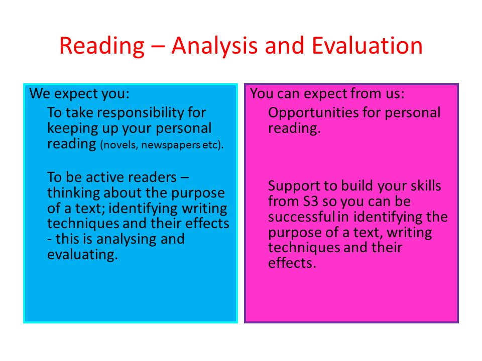 Difference between Analyzing and Evaluating