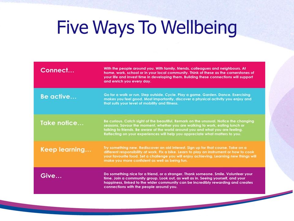 Five Ways To Wellbeing