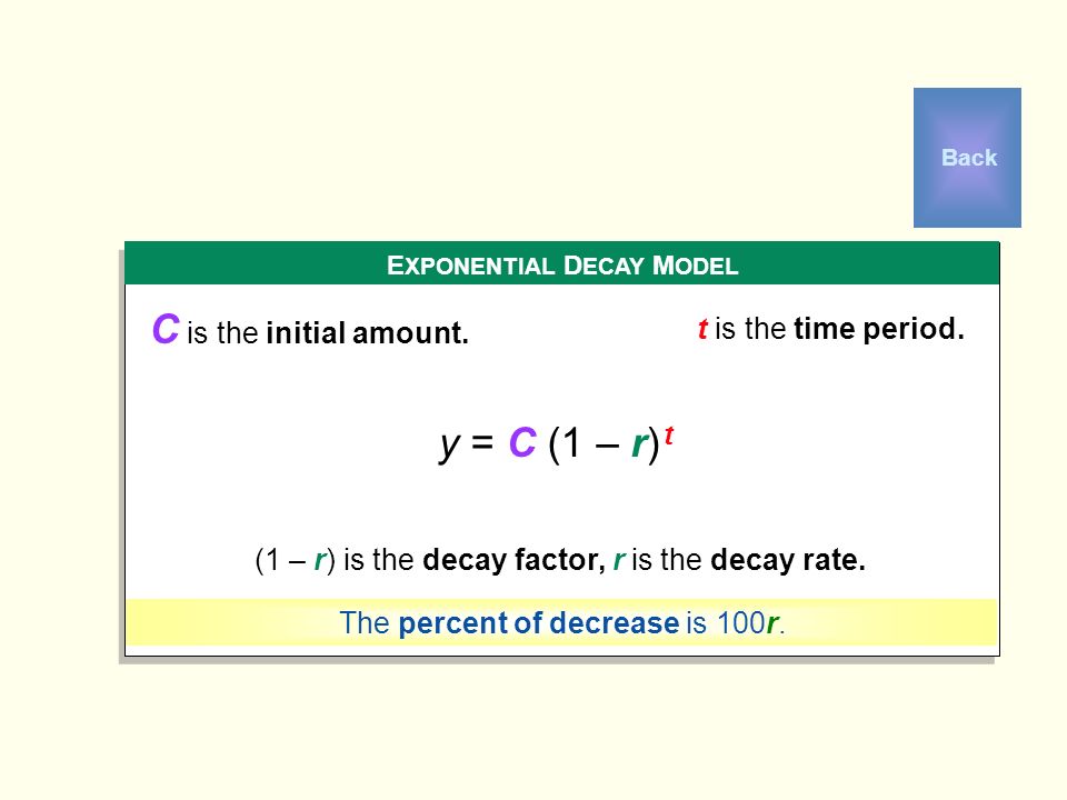 7 7b Exponential Decay Functions Algebra 1 Exponential Decay Where A 0 0 B 1 A Is The Initial Amount B Is The Decay Factor Y Intercept Is 0 A Ppt Download 7 7b Exponential Decay Functions Algebra 1 Exponential Decay Where A 0 0 B 1 A Is The Initial Amount B Is The Decay Factor Y Intercept Is 0 A Ppt Download