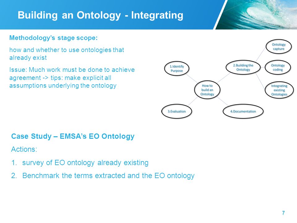 Building an Ontology - Integrating 7 Methodology’s stage scope: how and whether to use ontologies that already exist Issue: Much work must be done to achieve agreement -> tips: make explicit all assumptions underlying the ontology Case Study – EMSA’s EO Ontology Actions: 1.survey of EO ontology already existing 2.Benchmark the terms extracted and the EO ontology