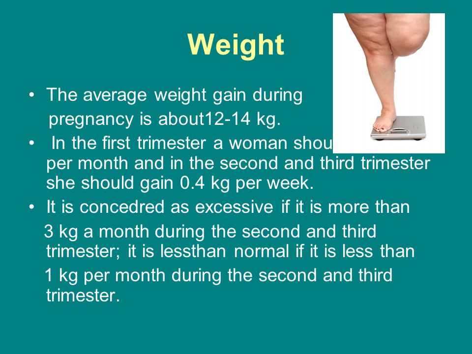 Pregnancy Trimester Weight Gain Chart