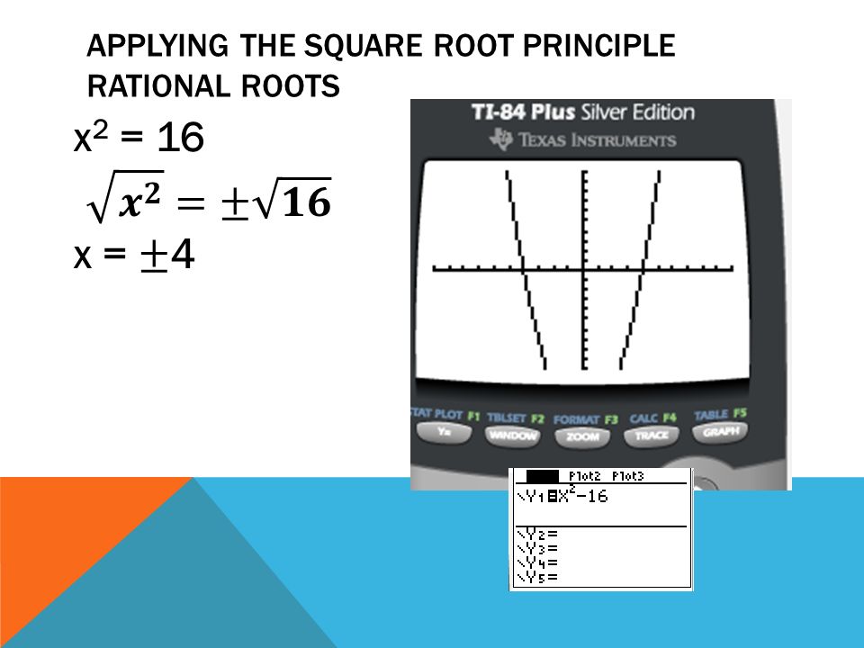 APPLYING THE SQUARE ROOT PRINCIPLE RATIONAL ROOTS