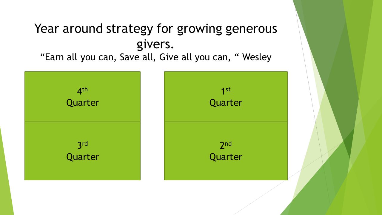 Year around strategy for growing generous givers.