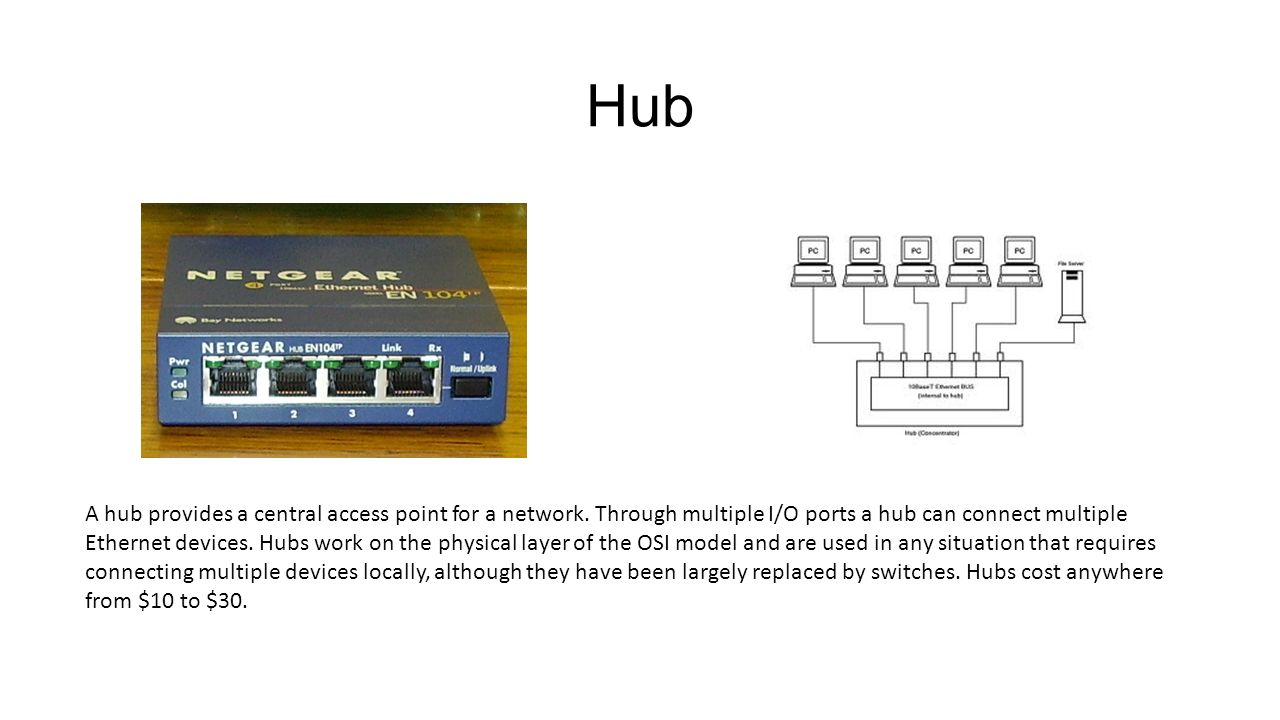 Hub A hub provides a central access point for a network.
