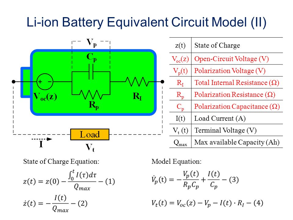 306 Control Lab. Prof. Kung, Chung-Chun. Lithium Battery (18650 type) - ppt  download
