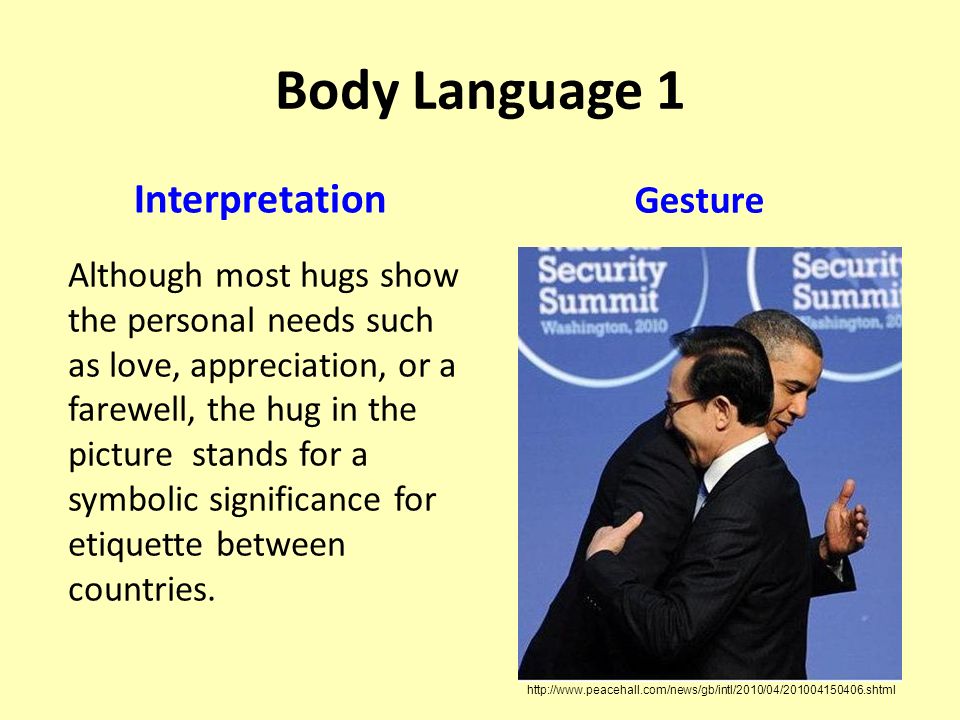 The Interpretation of Body Language Business Communication 英國語文學系三甲 ( ) 周金華  (Ivan Chou) - ppt download
