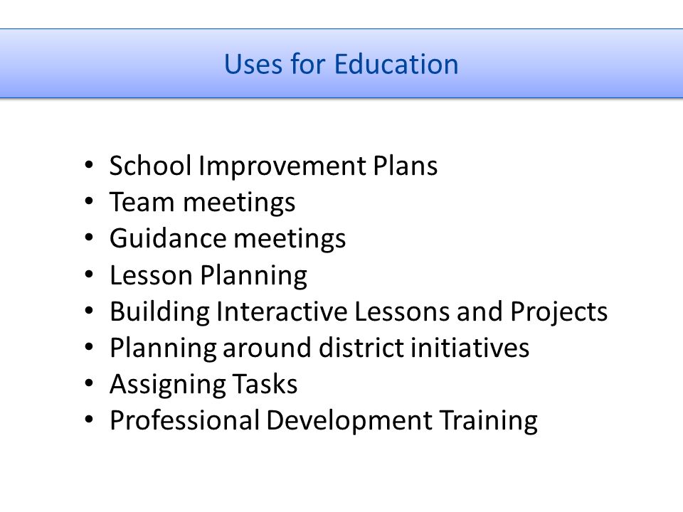 Uses for Education School Improvement Plans Team meetings Guidance meetings Lesson Planning Building Interactive Lessons and Projects Planning around district initiatives Assigning Tasks Professional Development Training