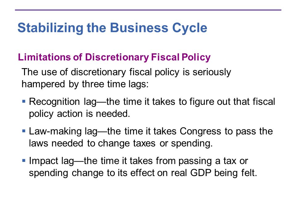 time lags fiscal policy