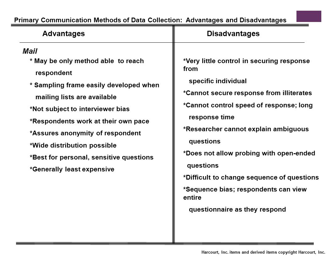 advantages of primary data collection methods